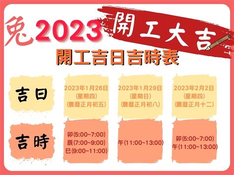 2023開刀吉日